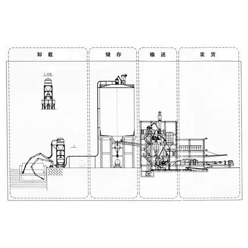 儲(chǔ)運(yùn)設(shè)備配套 產(chǎn)品列表第162頁(yè) 化工設(shè)備網(wǎng)