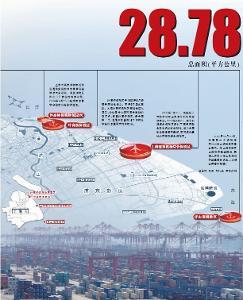 中國(guó)（上海）自由貿(mào)易試驗(yàn)區(qū) 引領(lǐng)開(kāi)放新格局，打造全球貿(mào)易新高地